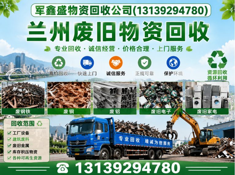 七里河区甘肃再生资源回收展示图
